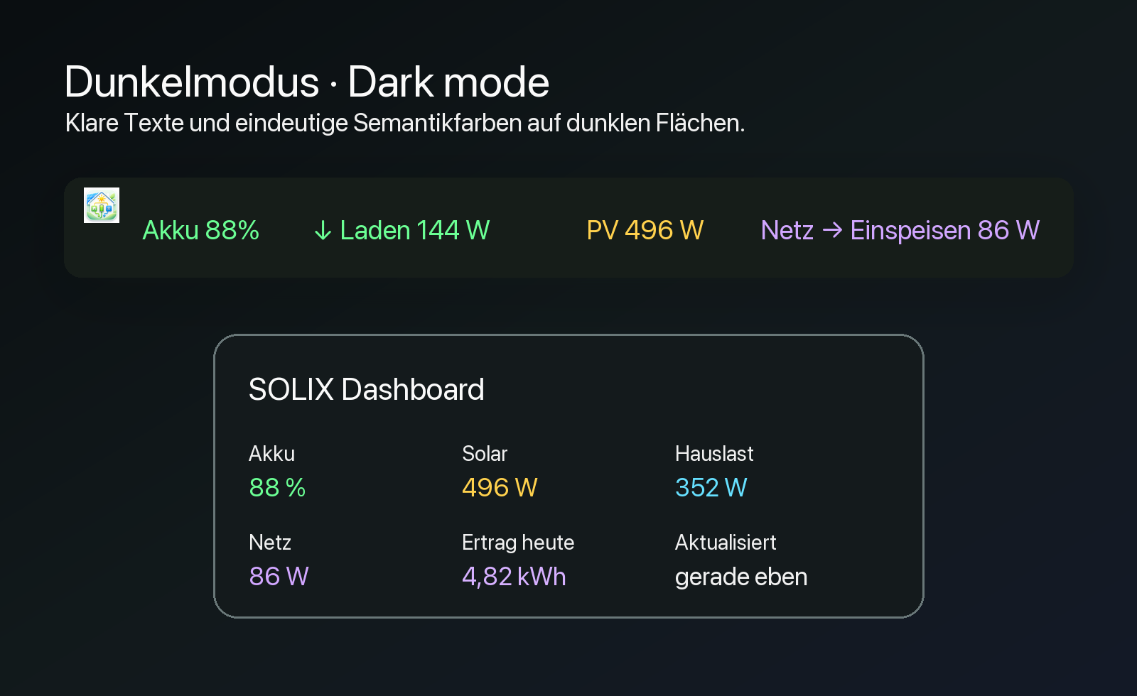 SolixBar Dunkelmodus mit gut lesbaren Texten und farbigen Messwerten